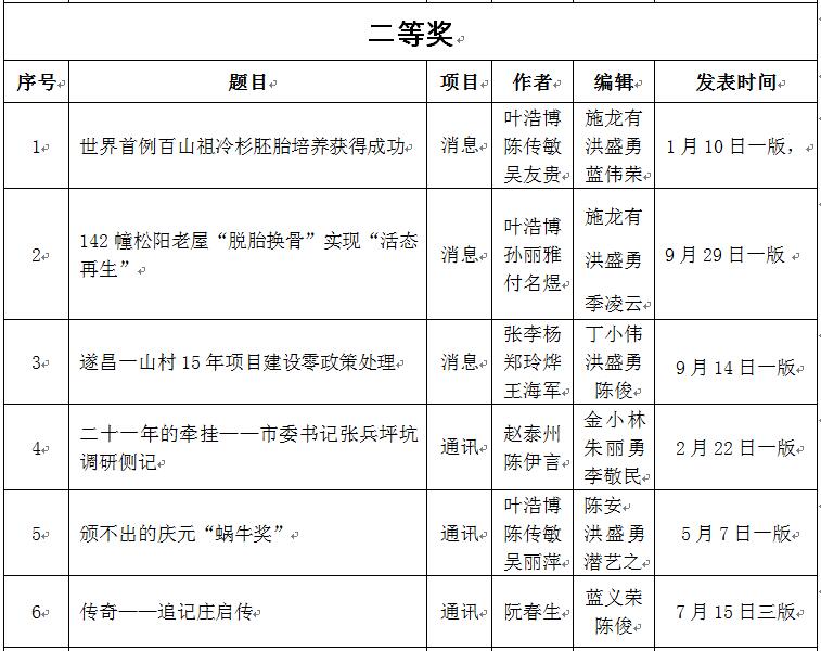 QQ截圖20190621163834.jpg