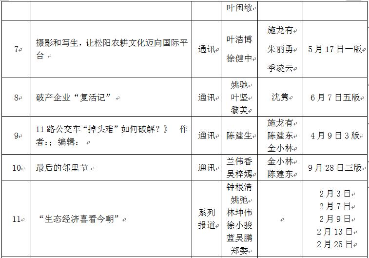 QQ截圖20190621164318.jpg