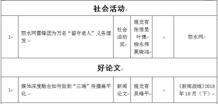 QQ截圖20190621164447.jpg