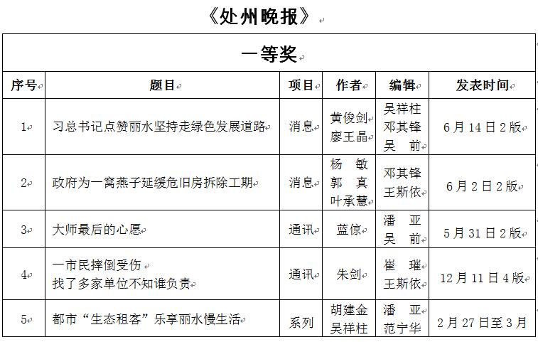 QQ截圖20190621164646.jpg